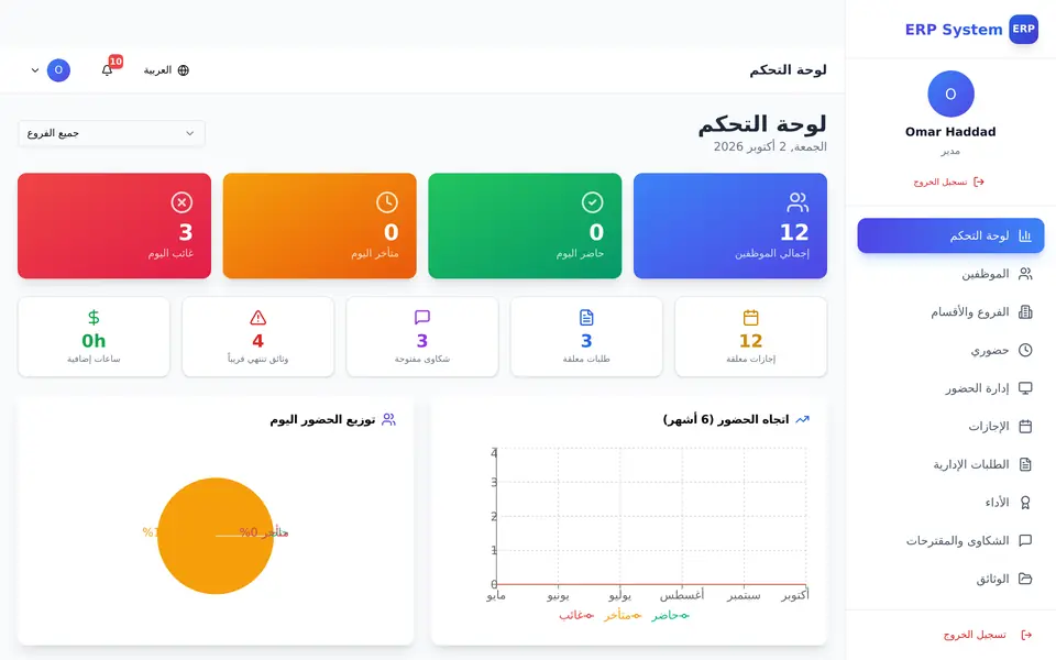 نظام ERP — واجهة الحاسوب